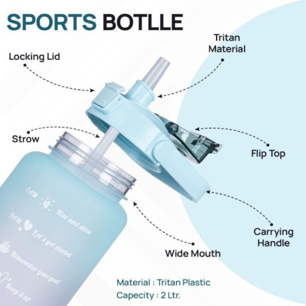 Motivational Gradient Water Bottle Set of 3 Leakproof